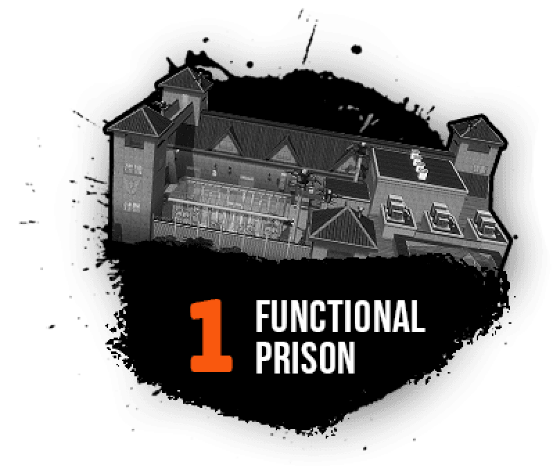 Prison Life